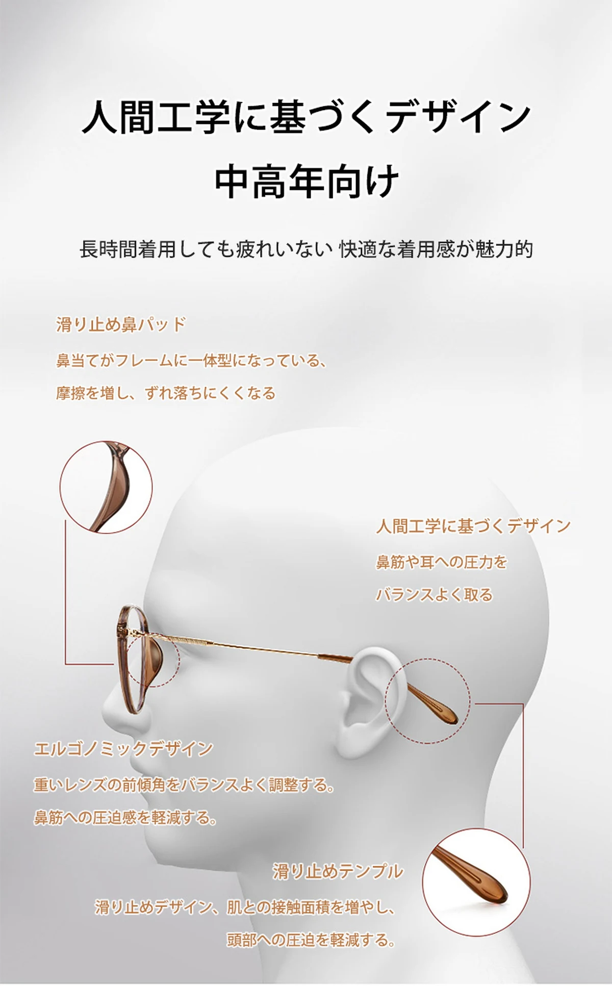 超軽量クリア老眼鏡 | Boston Progressive 商品説明画像 8