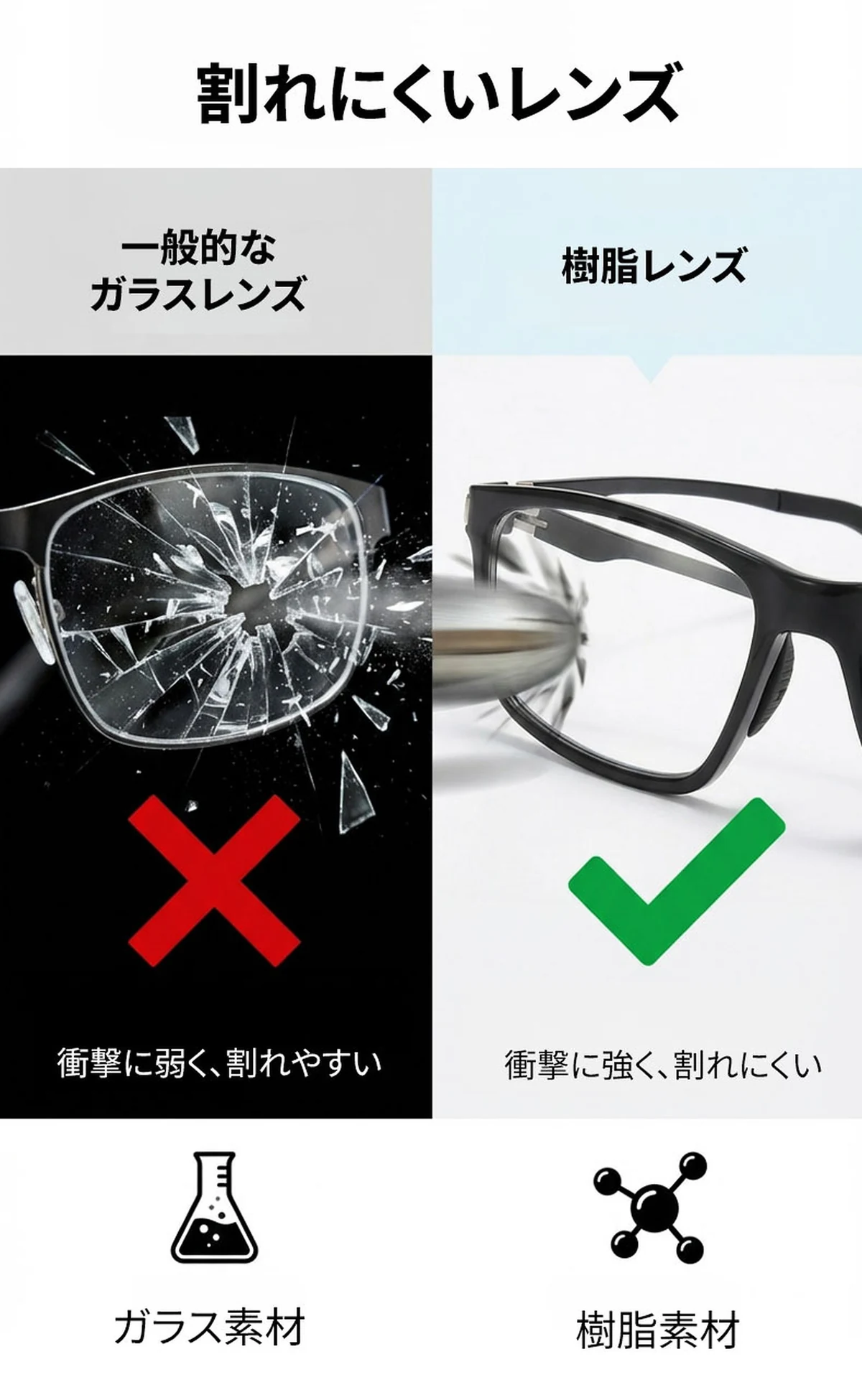 [Black]【調光・遠近両用】Eterlens 老眼鏡 おしゃれ スクエア | スマート調光・ブルーライトカット | スポーティデザイン・アウトドア兼用 商品説明画像 11