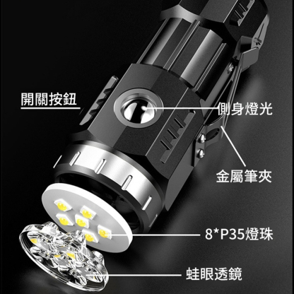 【蛙眼透鏡】爆亮拇指手電筒