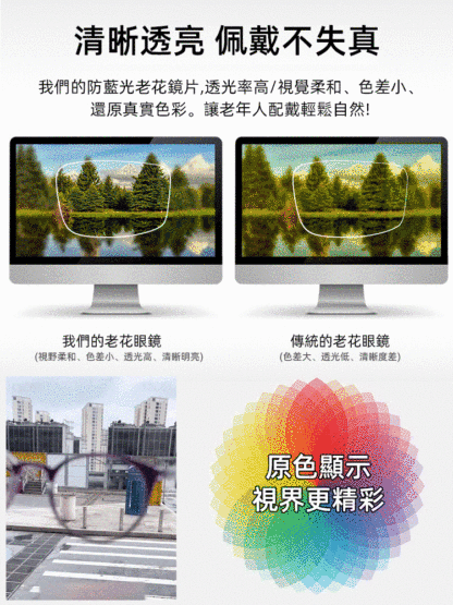 時尚防藍光折疊老花眼鏡