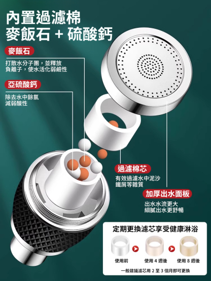 萬向旋轉過濾水龍頭