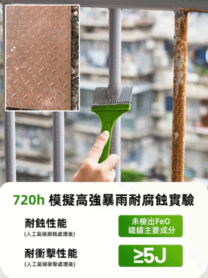 除銹專用水工業翻新漆