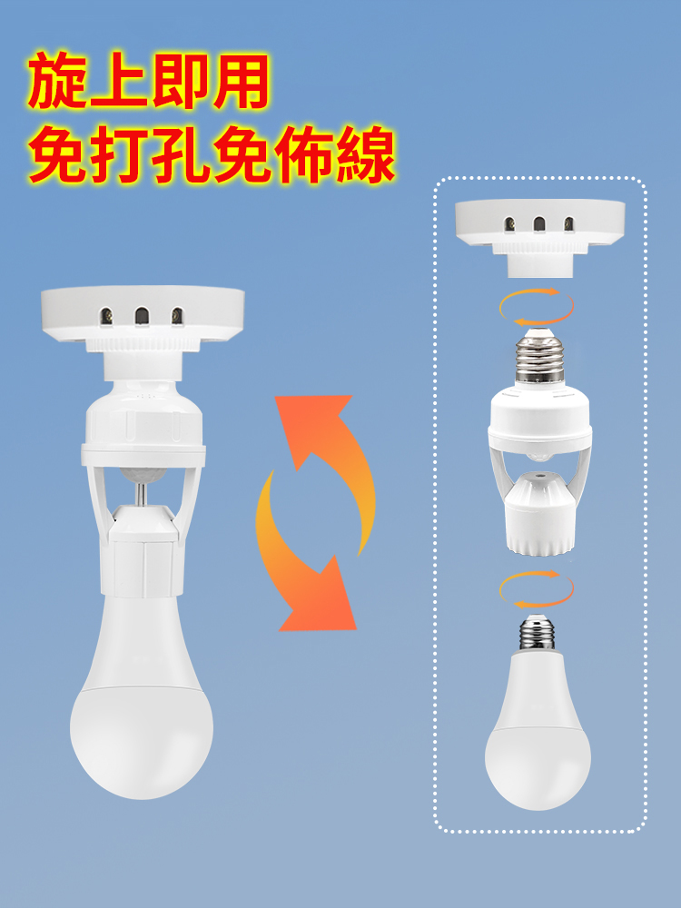 家用節能紅外線人體感應智慧燈頭