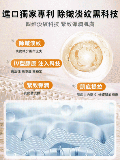 透明質酸鈉抗皺睡眠紋貼