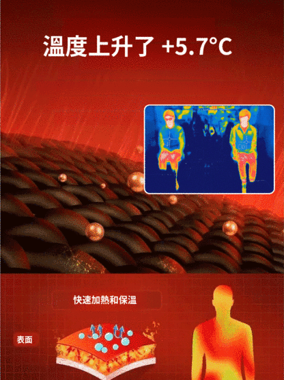 圓領小香風氣質肌理感羽絨棉服