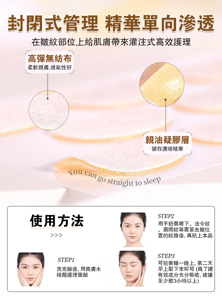 透明質酸鈉抗皺睡眠紋貼