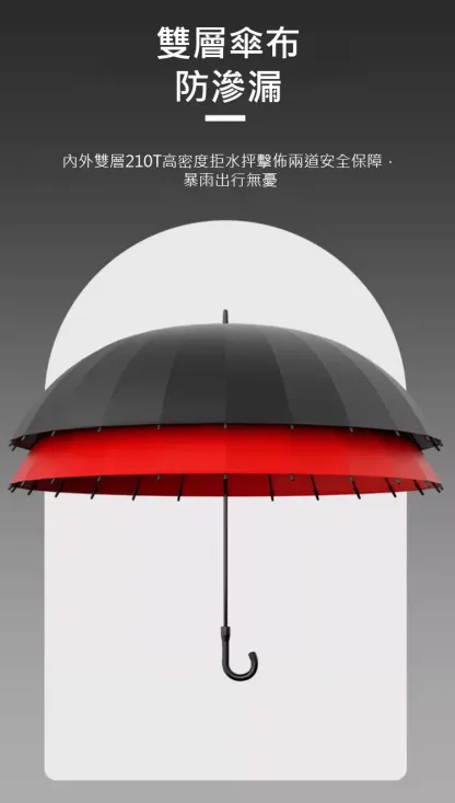 自收雙層抗暴風雨傘