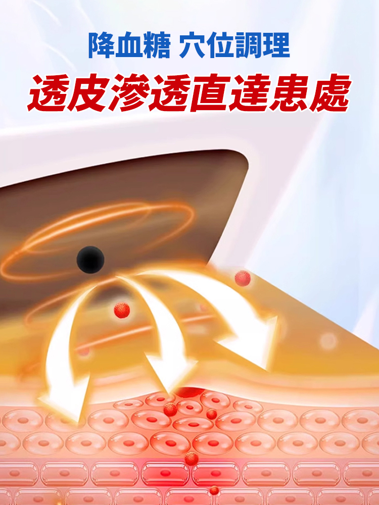 降血糖穴位磁療貼
