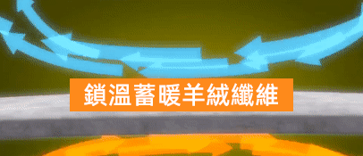 4b8cfa62615eb760a3a2a91acbde4f953297111218161005472936TW20ffd0c657b961cee508e5e4424bd30b4.gif