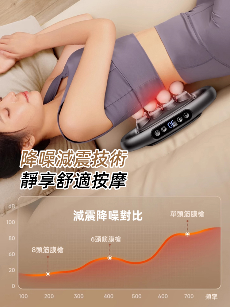 八頭筋膜槍大力度深度全身按摩