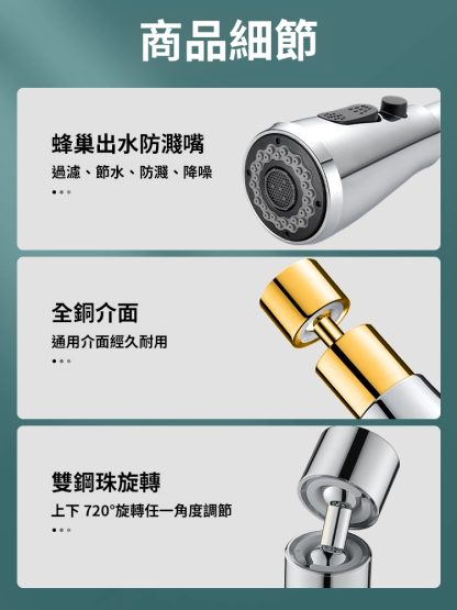 廚房水龍頭防濺延伸器