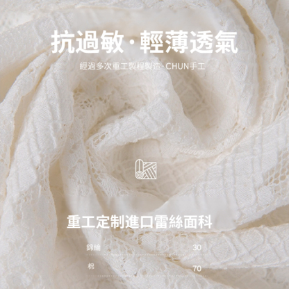 【萬能穿搭】假兩件蕾絲拼接長袖襯衫