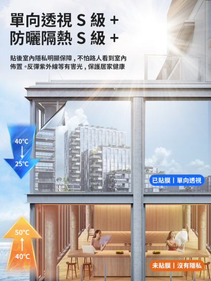 【比空調還涼快】玻璃防曬隔熱膜自由裁剪