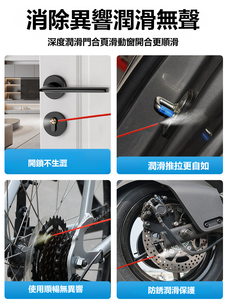 【消除一切雜音】汽車零件機械潤滑噴劑