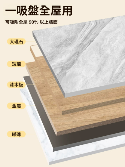 免打孔強力吸盤掛鉤