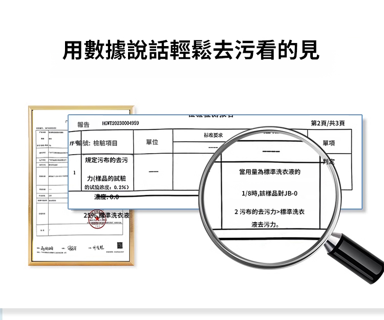 翻译件-JS-【大师调香】五合一山茶花洗衣凝-1184154-系统_13.jpg