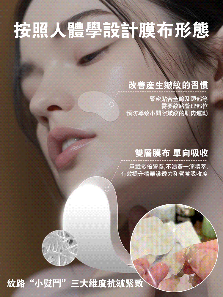 透明質酸鈉抗皺睡眠紋貼