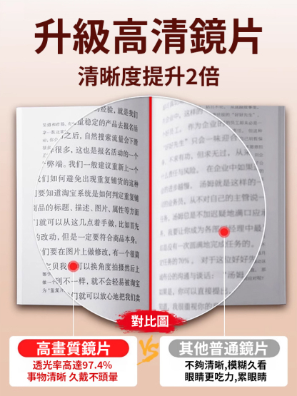 優雅時尚顯年輕防藍光老花眼鏡
