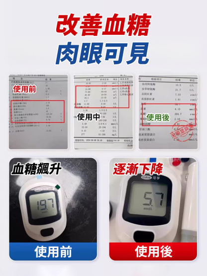 降血糖穴位磁療貼