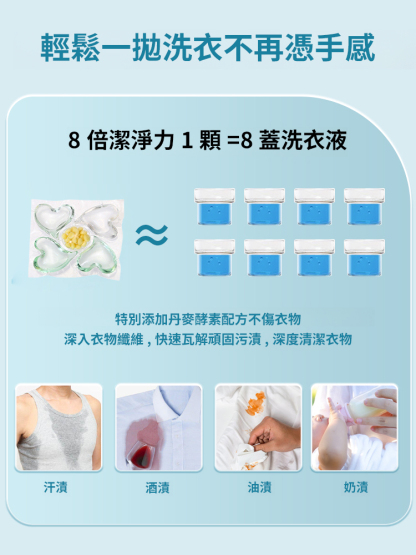 【大師調香】五合一山茶花洗衣凝珠