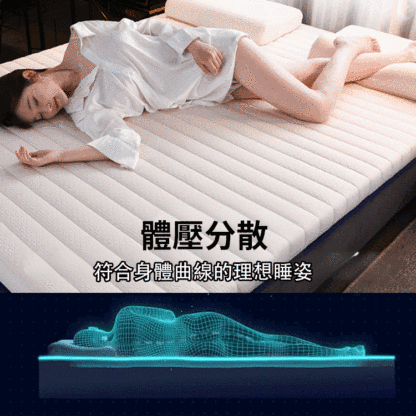 乳膠床墊軟墊