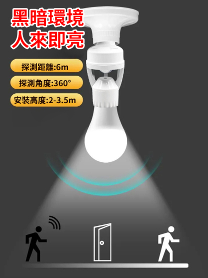 家用節能紅外線人體感應智慧燈頭