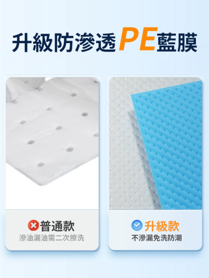 【一撕淨】油煙機頂部防油墊