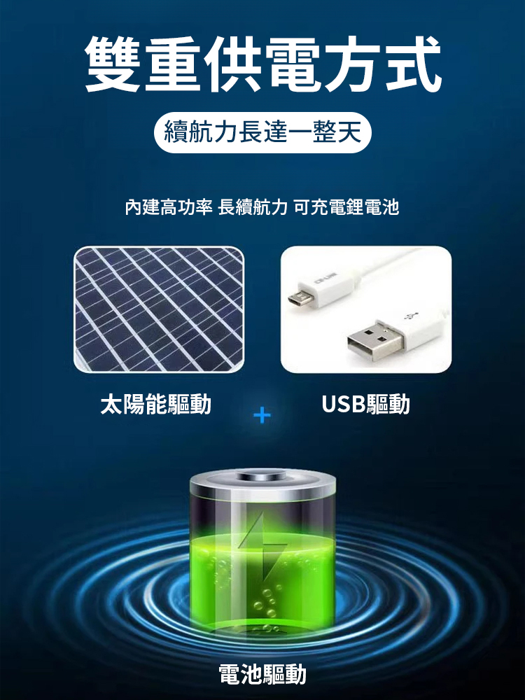 太陽能風扇防曬遮陽漁夫帽