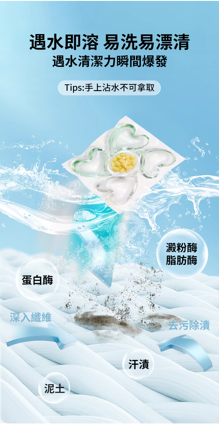 翻译件-JS-【大师调香】五合一山茶花洗衣凝-1184154-系统_12.jpg