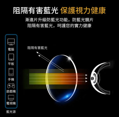 老人閱讀金屬框架樹脂折疊眼鏡