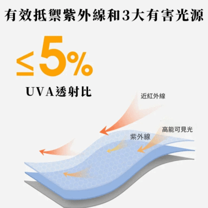 輕奢顯瘦防曬上衣