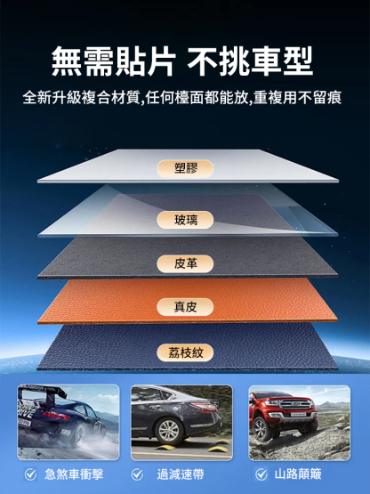 汽車儀表台導航車載手機架