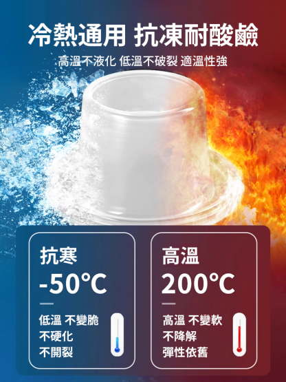 冷熱通用四分管矽膠生料附防漏密封圈