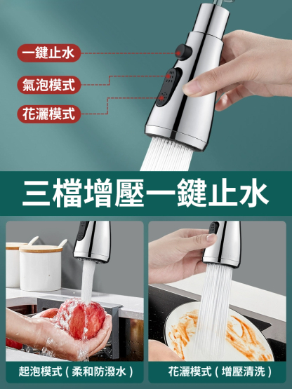 廚房水龍頭防濺延伸器