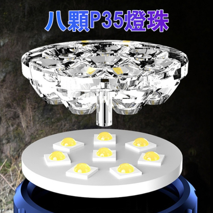 【蛙眼透鏡】爆亮拇指手電筒