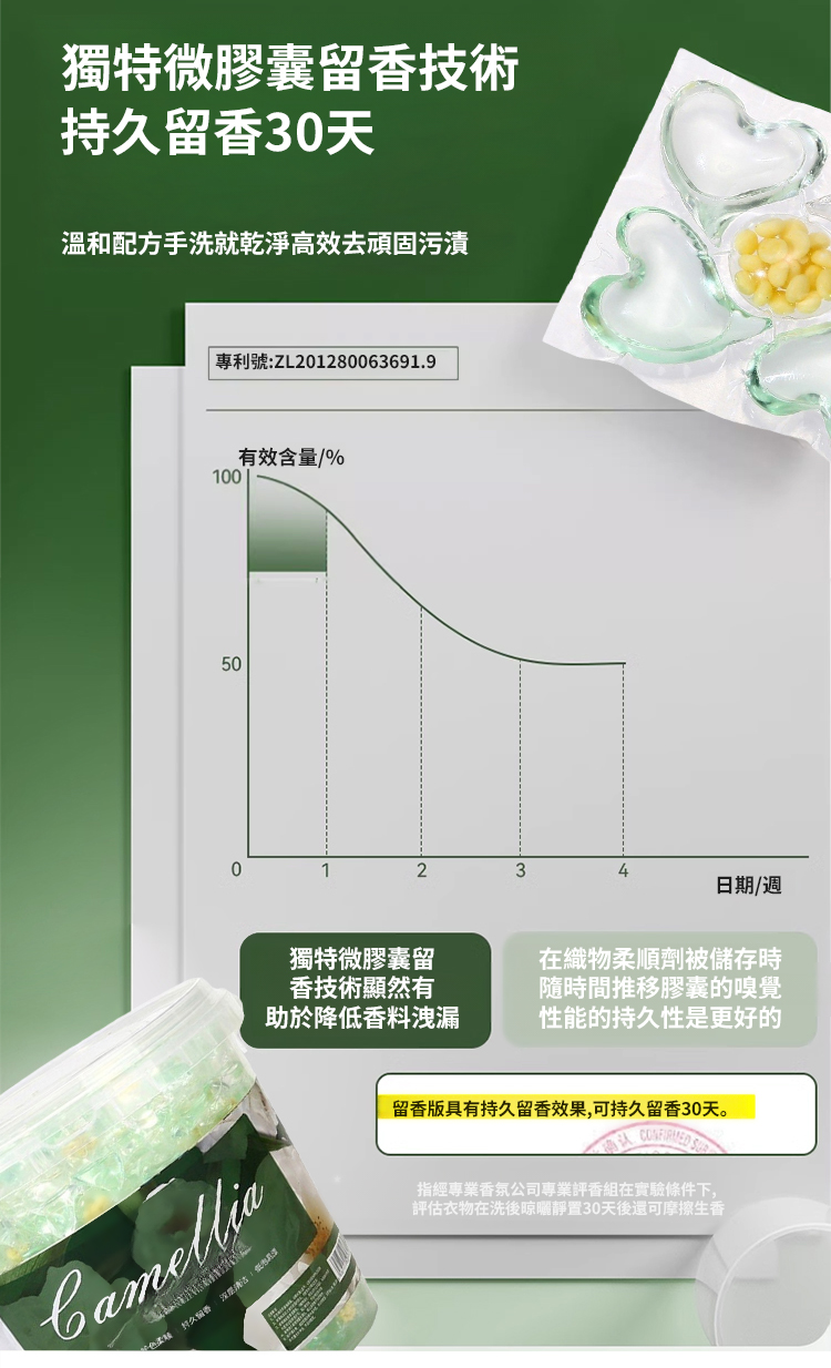 翻译件-JS-【大师调香】五合一山茶花洗衣凝-1184154-系统_26.jpg