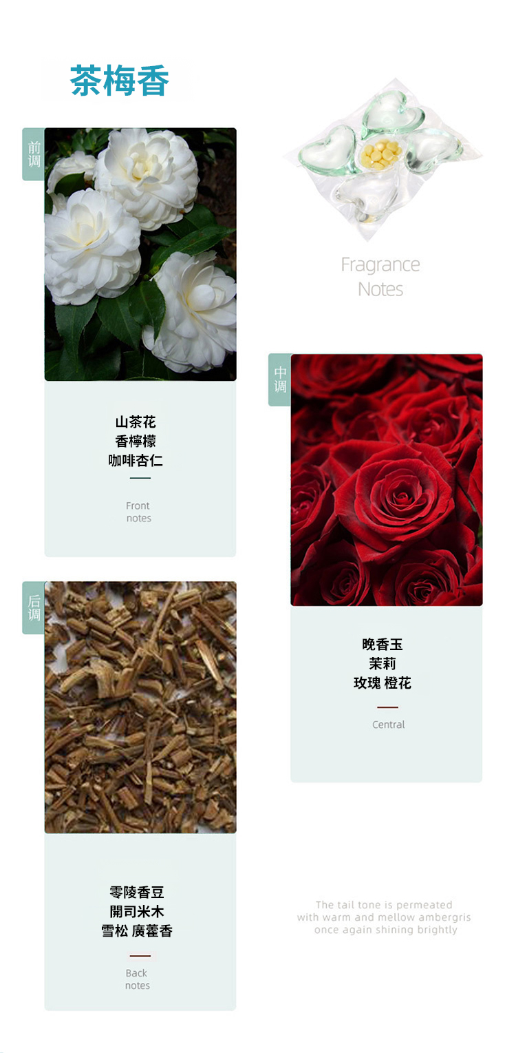 翻译件-JS-【大师调香】五合一山茶花洗衣凝-1184154-系统_23.jpg