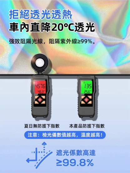 鐳射汽車防曬遮陽檔
