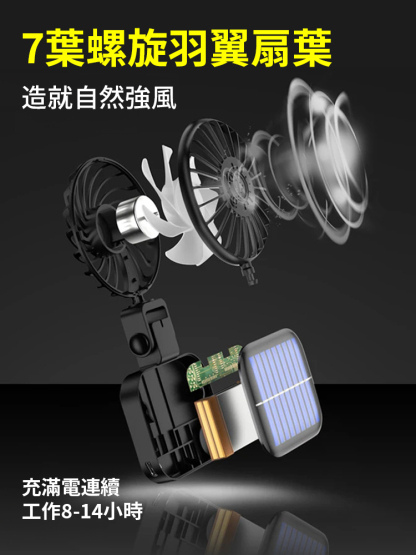 太陽能風扇防曬遮陽漁夫帽