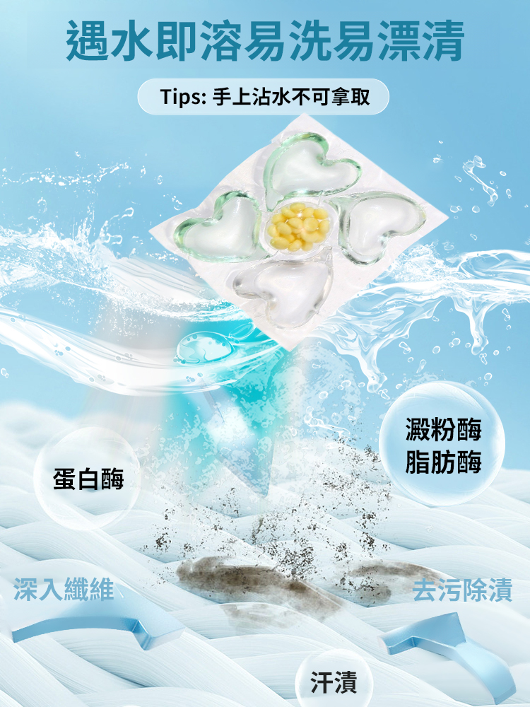 【大師調香】五合一山茶花洗衣凝珠