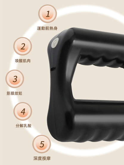 【解放雙手】燃脂按摩排汗筋膜環