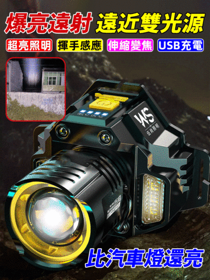 德國遠近雙光源變焦感應頭燈