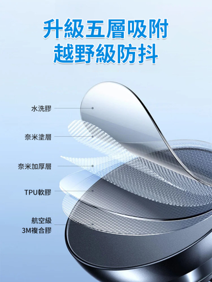 汽車儀表台導航車載手機架