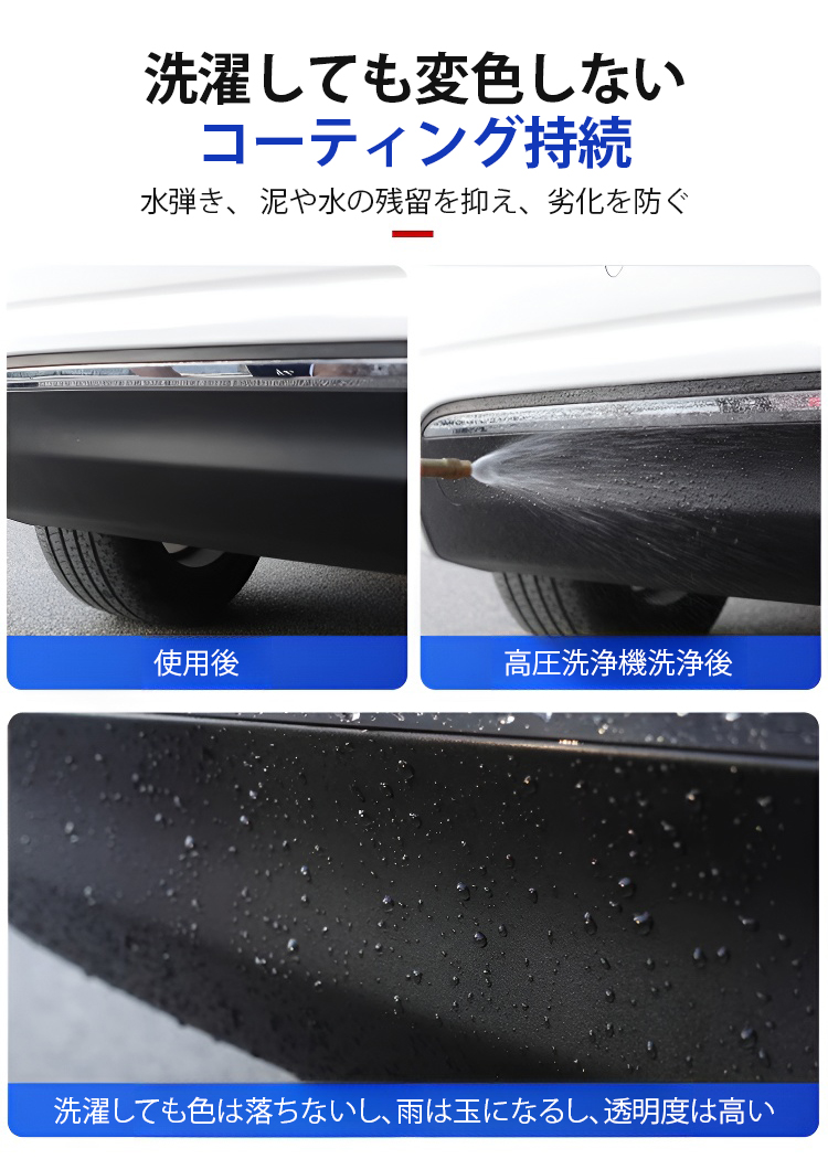 樹脂パーツコーティング剤