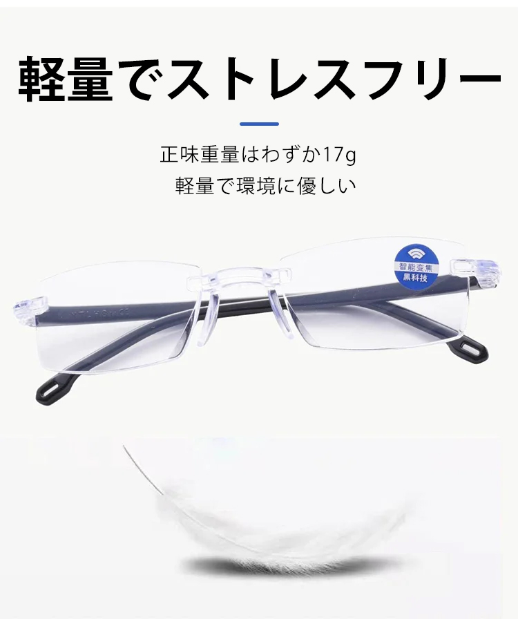 スマートズーム老眼メガネ