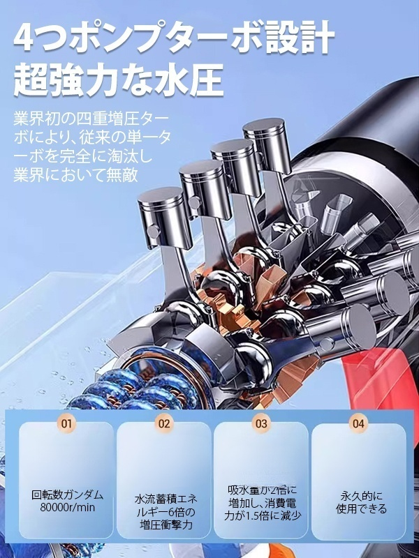 高圧洗浄機