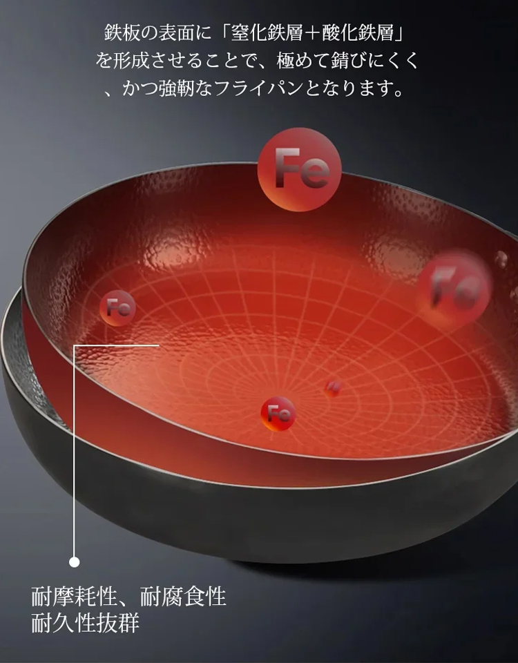 【岩手県一品製作】焦げ付き防止フライパン 、コーティングなし