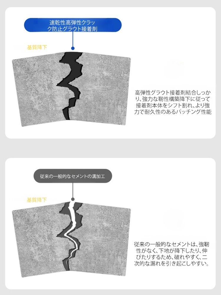 【10秒乾燥】屋根床ひび割れ補修グラウト接着剤