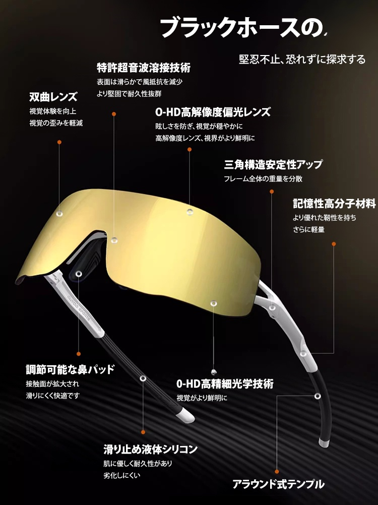 【スマート調光・昼夜兼用】多機能マラソンランニング対応スポーツサングラス