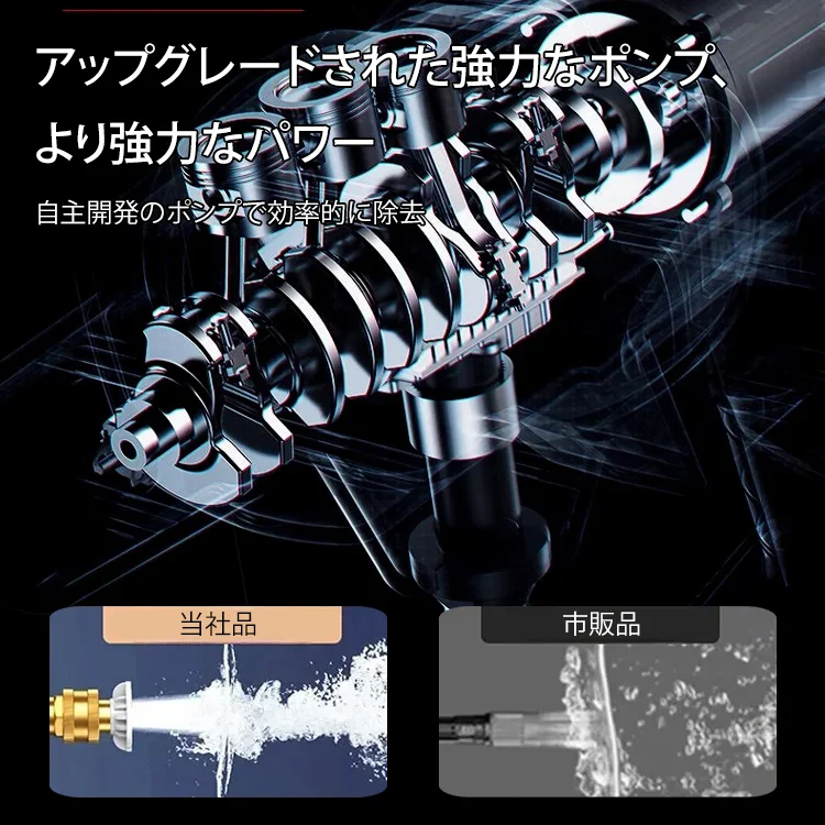 ドイツ製家庭用高圧洗浄機